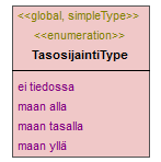 asemakaava_p692.png