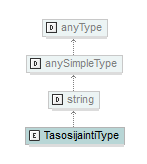asemakaava_p693.png
