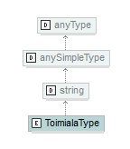 asemakaava_p697.png