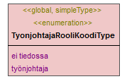 asemakaava_p698.png