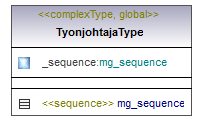 asemakaava_p700.png