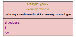 asemakaava_p702.png