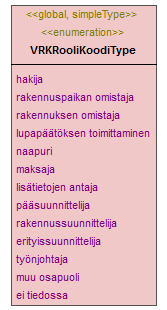 asemakaava_p708.png
