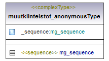 asemakaava_p713.png