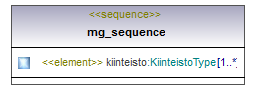 asemakaava_p714.png