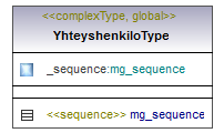 asemakaava_p715.png