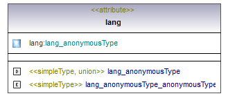asemakaava_p720.png