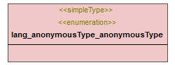 asemakaava_p721.png