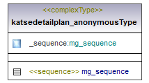 asemakaava_p741.png