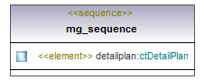 asemakaava_p742.png