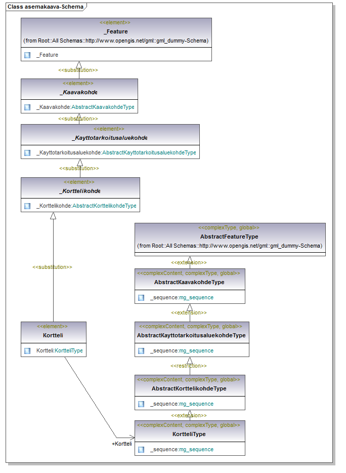 asemakaava_p76.png