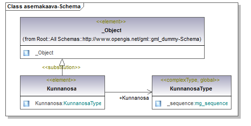 asemakaava_p82.png