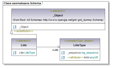 asemakaava_p91.png
