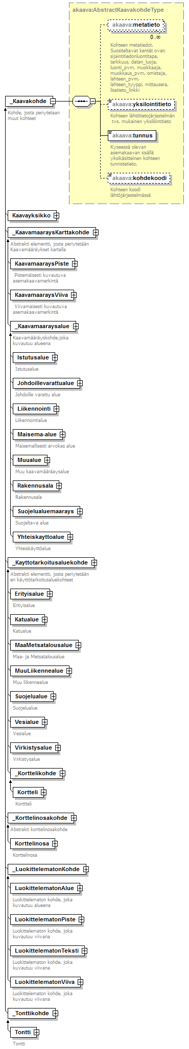 asemakaava_p1.png