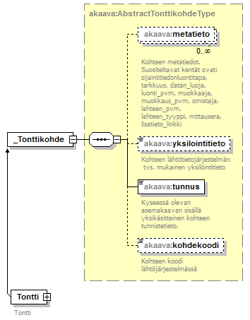 asemakaava_p10.png