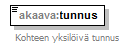 asemakaava_p100.png