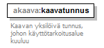 asemakaava_p101.png