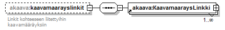 asemakaava_p116.png