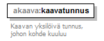 asemakaava_p118.png