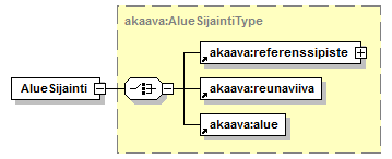 asemakaava_p12.png