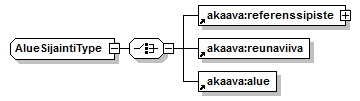 asemakaava_p124.png