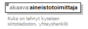 asemakaava_p127.png
