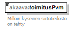 asemakaava_p129.png
