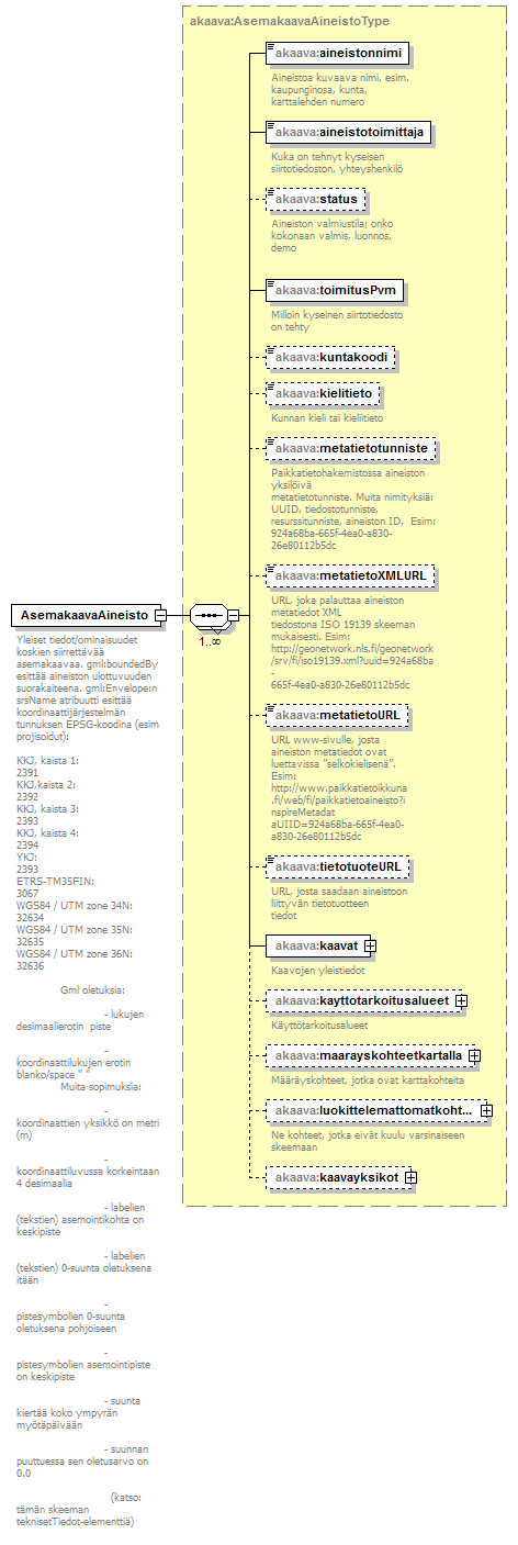 asemakaava_p13.png