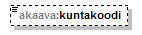 asemakaava_p130.png