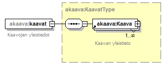 asemakaava_p136.png