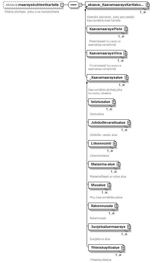 asemakaava_p138.png