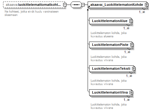 asemakaava_p139.png