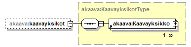 asemakaava_p140.png