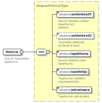 asemakaava_p15.png