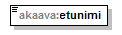 asemakaava_p151.png