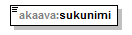 asemakaava_p152.png