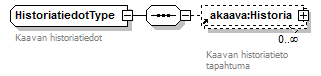 asemakaava_p153.png