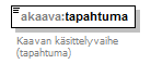 asemakaava_p157.png