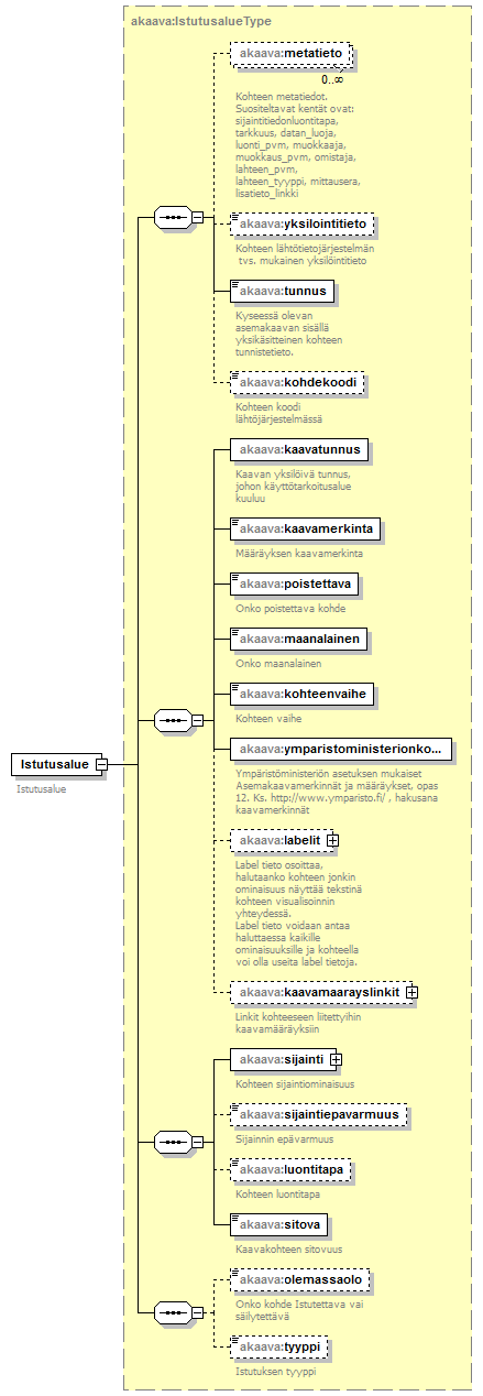 asemakaava_p16.png