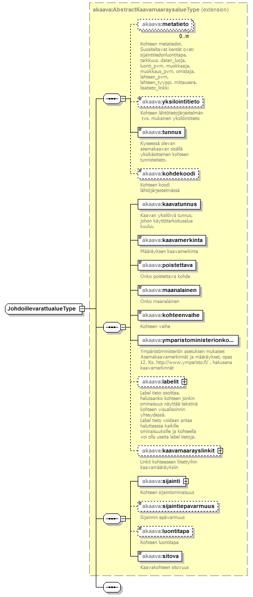 asemakaava_p163.png