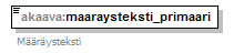 asemakaava_p167.png