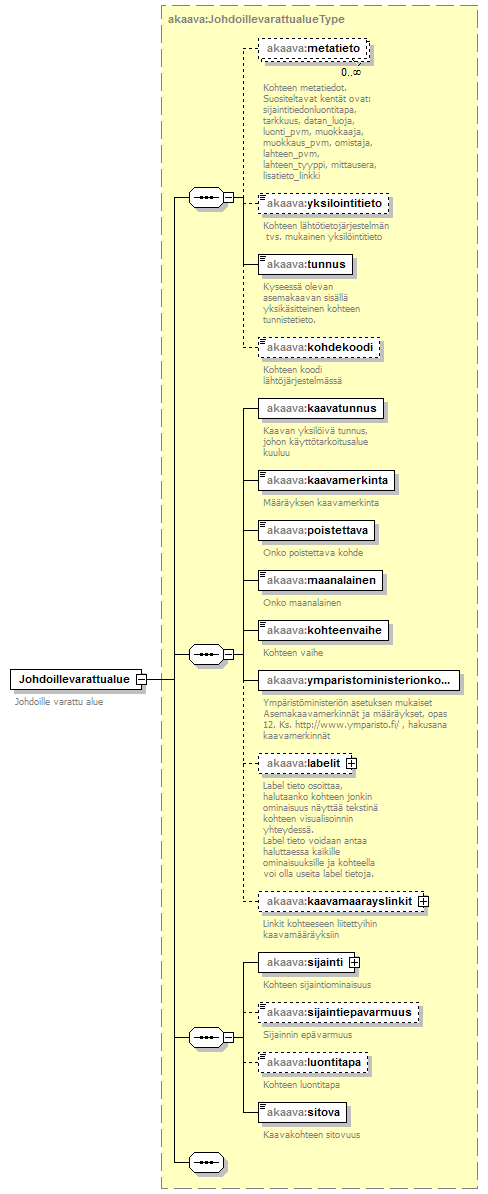 asemakaava_p17.png