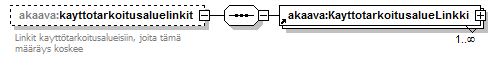 asemakaava_p170.png