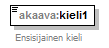 asemakaava_p174.png
