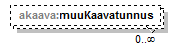 asemakaava_p177.png