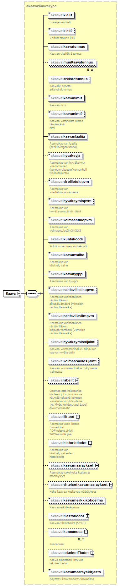 asemakaava_p18.png