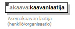 asemakaava_p181.png
