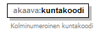 asemakaava_p186.png