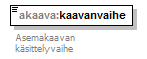 asemakaava_p187.png
