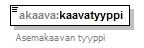 asemakaava_p188.png